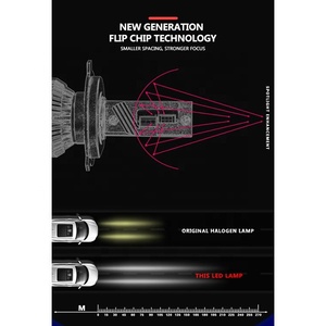 LC factory OEM-<span class=keywords><strong>bombilla</strong></span> led superbrillante para coche, faro delantero para motocicleta, h4, 9005, 9006 - Product Image 5