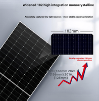 Prix de gros bon marché 30W/50W Module solaire 12V/18V PV Mono panneaux demi-cellule étanche pour usage domestique et commercial