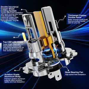 Último Auto LED H7 H11 9005 HB3 9006 HB4 80W 20000LM 6500K Lámpara de cabeza de coche Nueva condición 20000LM 6500K Luces antiniebla para el <span class=keywords><strong>modelo</strong></span> <span class=keywords><strong>Accord</strong></span> - Product Image 3