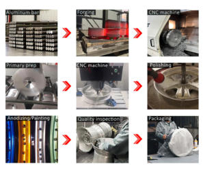 Roue de moto forgée en alliage d'aluminium XL Sportbike Roues de course légères Roues de moto personnalisées pour Ducati Kawasaki - Product Image 3