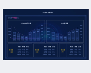 Tự động hóa Kho & Giải pháp hậu cần | WMS thông minh với theo dõi thời gian thực - Product Image 2