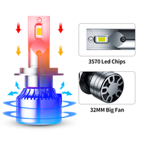 Accessoires de voiture, lampe automobile LED 80W H4 H7 H11 9005, kit de feux antibrouillard, ampoule de phare automobile