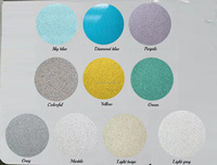 Peinture de sol époxy polyuréthane auto-nivelante effet marbre brillant pour intérieur, couleurs personnalisées, vente en gros