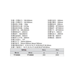 Eertuo Explosion Proof Tool <b>Set</b> 50 Piece Wrench <b>Pliers</b> Hammer Socket YT 65565 - Product Image 1
