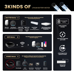 Stores enrouleurs zébrés automatiques Zigbee Tuya Wifi avec télécommande sans fil jour et nuit occultant, entraînement électrique pour les fenêtres de la maison/du bureau - Product Image 3