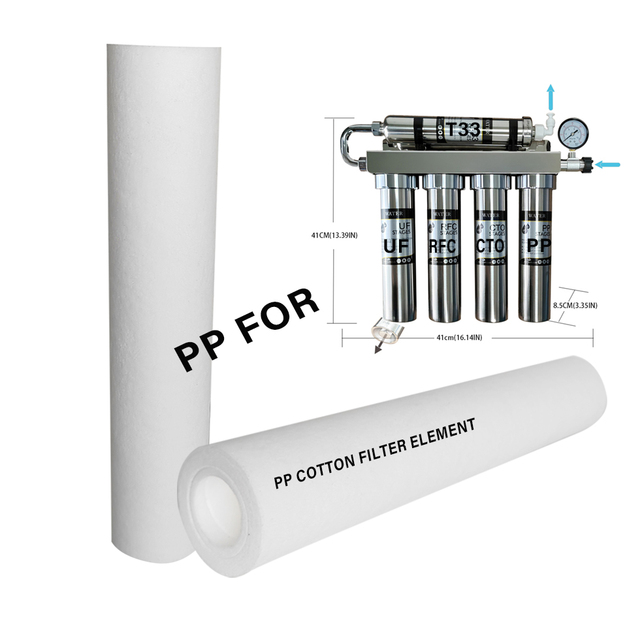 S-LX-5-stage Water Purifier Filter Spare Filter element