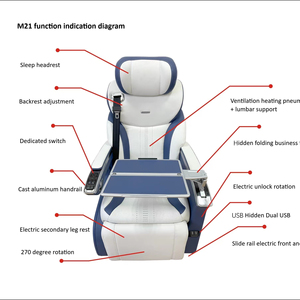 Nouveau siège de voiture économique à design personnalisé, électrique, avec huit modes de sécurité, interface USB de haute qualité, rotation à 270 degrés et massage - Product Image 3