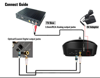 Auriculares Inalámbricos para TV Aptos para Personas Mayores con Alcance de 30 Metros y Sonido de Alta Fidelidad con Cancelación de Ruido para TV y Películas, Base de Carga Incluida
