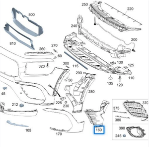 OEM 2478853303 หรือ 2478853403 สำหรับกรอบไฟตัดหมอก Mercedes Benz <span class=keywords><strong>GLB</strong></span> X247 - Product Image 4