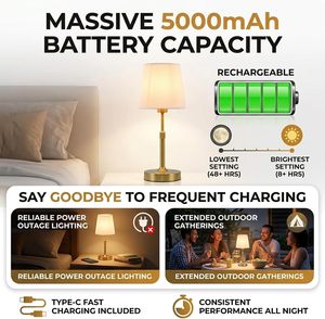 Wholesale Rechargeable LED Desk Lamp Dimmable <b>Touch</b> Control Metal Base Fabric Shade Modern Bedroom <b>Bedside</b> Decorative Table Lamp - Product Image 5