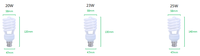 Ampoule à économie d'énergie en spirale 20w Ampoule à économie d'énergie B22 25 Watt Ampoule à économie d'énergie