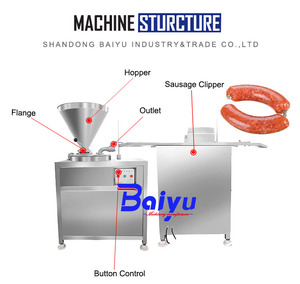 Saucisse certifiée CE à haute efficacité Baiyu faisant la machine Machine <span class=keywords><strong>de</strong></span> remplissage <span class=keywords><strong>de</strong></span> saucisses pour l'usine <span class=keywords><strong>de</strong></span> traitement <span class=keywords><strong>de</strong></span> la viande - Product Image 6