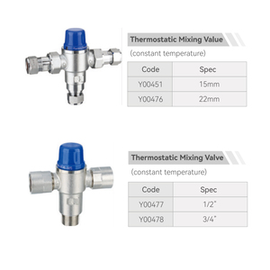 Wholesale Mixing Temperature <b>Control</b> - Product Image 2