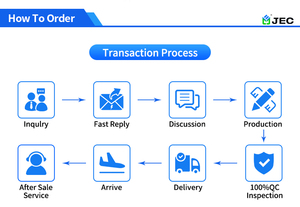 Nhà máy cung cấp trực tiếp 135j 0.33UF hoạt động lọc mạch 0.0033UF phim tụ điện với sự lựa chọn tốt nhất của bạn - Product Image 3
