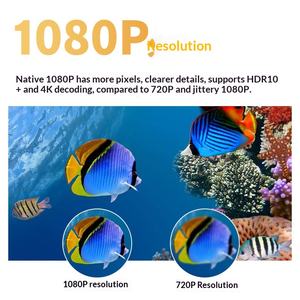 Projecteur portable TRANSJEE pour conférences, 1080P HD, 400 ANSI Lumens, sans fil, Android, cinéma maison, mise au point automatique - Product Image 3