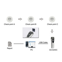 Sistema de Patrullaje con Software de Seguridad RFID, Pantalla OLED, Resistente al Agua y a la Intemperie, Material ABS, Descarga del Software Guard Tour