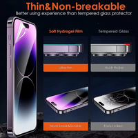 Protection d'écran en hydrogel haute sensibilité ultra-mince 2.5D avec revêtement anti-traces de doigts pour 15 15 Plus, transparente et souple en TPU