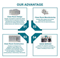 Triumph New Stainless Steel Modular Clean Room Booth HEPA Filter Efisiensi 99,999% Sistem Aliran Udara Laminar Garansi 3 Tahun