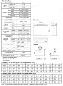 Batteries 12 volts AGM VRLA rechargeables, plomb-acide scellé, 12V 20Ah 20h pour véhicules électriques - Product Image 3