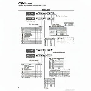 Raccords instantanés SMC Pneumatics KQ2E16-03G pièces pneumatiques - Product Image 1