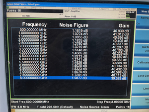 HYUCX เครื่องขยายสัญญาณ RF กำลังขยายสูง 50MHz-8GHz พร้อมเสียงรบกวนต่ำ 40dB 1.6dB 18dBm P1dB 50ohm SAM-F สำหรับติดตั้ง HY-0.5-8GHz-G40 50MHz-8GHz Hig - Product Image 5