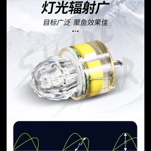 Lámpara LED para Atraer Peces, Luz de Pesca Submarina Multicolor RGB, Luz para Atraer Peces Rápidamente, 30000 Horas de Duración - Product Image 5