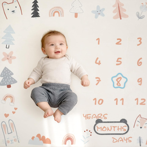Wholesale Custom Monthly <strong>Milestone</strong> Baby <strong>Mat</strong> with Thick Foam Filling Flannel Photography Background Baby Nursery Crawling <strong>Mat</strong> - Product Image 4