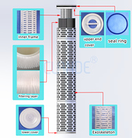 Kartrid Filter berlipat aliran tinggi, untuk pengganti Filter air sistem Osmosis terbalik elemen baja tahan karat seri padl HF