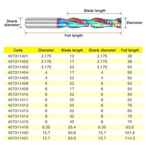 Huhao compuesto 3.175mm 6mm 8mm 12mm 2 <span class=keywords><strong>flauta</strong></span> arriba y abajo Molino <span class=keywords><strong>de</strong></span> extremo <span class=keywords><strong>de</strong></span> compresión <span class=keywords><strong>dos</strong></span> flautas para broca <span class=keywords><strong>de</strong></span> aglomerado <span class=keywords><strong>de</strong></span> madera contrachapada 407311401 - Product Image 4