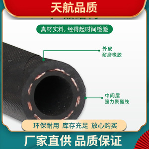 สายยางถักเส้นใยชั้นเดียว 1.23mpa -40 ถึง 100C ยางไนไตรล์ สำหรับน้ำมันไฮดรอลิกและทนต่อไอน้ำ - Product Image 1