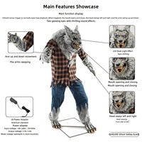 Décorations d'extérieur d'Halloween grand format transfrontalières : Figurines de loup-garou et de fantôme en plastique rotatives, rechargeables par batterie, pour adultes