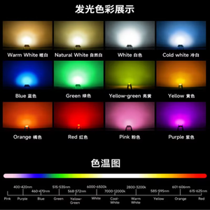 5050RGB đầy đủ màu sắc SMD LED-Độ sáng cao màu đỏ màu xanh lá cây màu xanh đèn LED cho trong nhà/ngoài trời trang trí, Nhà máy cung cấp trực tiếp - Product Image 4