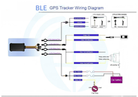 Rastreador GPS de Monitoreo de Combustible con Sensor de Batería de Larga Duración (3 Años) con BLE de Bajo Consumo y Bluetooth para una Conexión Inalámbrica Estable