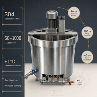 Industriële elektrische gas-soepketel voor groothandel, grote capaciteit, 304 roestvrij staal, kookpot met mixer voor voedingsfabriek en kantine
