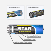 Pilas Secas AA LR6 AM3 1.5V Alcalinas en Blister, Paquete de Pilas Secas para Control Remoto, Juguetes y Linternas