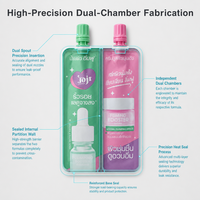 Pochette innovante à double compartiment avec bec verseur 2-en-1 pour emballage de sérum et crème
