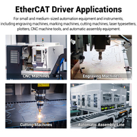 Controlador de Motor Paso a Paso EtherCAT EC57 24~80VDC 5.6A para Grabado CNC, Corte Láser, Plotter, Ensamblaje Automático, Fabricante OEM ODM