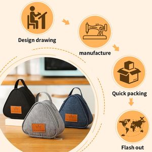 Sacs isothermes mini-pique-nique portables, personnalisables OEM, écologiques, sacs à lunch durables, sacs isothermes triangulaires - Product Image 5