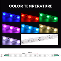 Barre LED rigide IP20 IP67 RGBW 24V pour éclairage de bordure de caisson lumineux double face