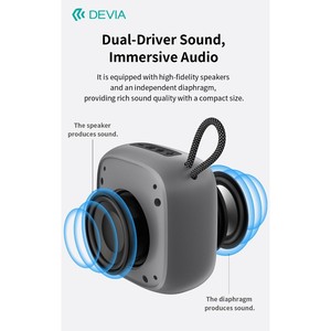 Lite2 5 Watt V5,3 per Bluetooth Altoparlante portatile altoarlante EM501 Blu - Product Image 1