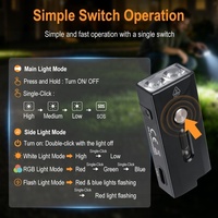 Senter LED Mini Saku dengan RGB & Lampu Kerja Magnetik, Senter EDC Kecil Pipih untuk Berkemah, Rumah, dan Keadaan Darurat