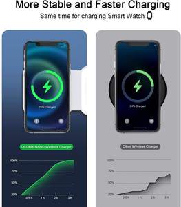 ที่ชาร์จไร้สายแบบแม่เหล็กสำหรับเดินทางแบบพับเก็บได้สำหรับ <span class=keywords><strong>iPhone</strong></span> 11 12 <span class=keywords><strong>13</strong></span> 14 14 15 <span class=keywords><strong>PRO</strong></span> <span class=keywords><strong>MAX</strong></span> 10W ชาร์จโทรศัพท์แบบพกพาได้อย่างรวดเร็ว - Product Image 4