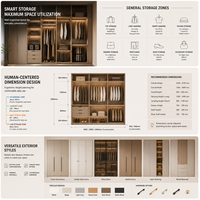 Armoire sur mesure pour toute la maison, style chinois moderne, autoportante et durable, dernières conceptions d'armoires pour chambre à coucher