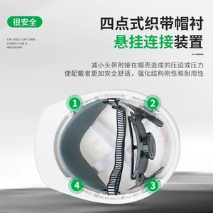 Casco de Seguridad MSA Massey, Material ABS, Transpirable, Anti-Impactos, Protección para Trabajo en Obras de Construcción - Product Image 1