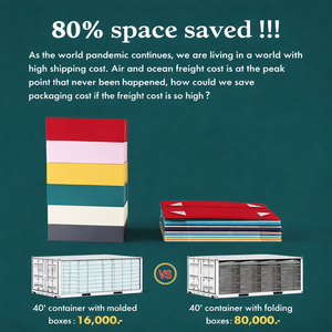 Customized Luxury Printed <b>Large</b> Foldable Magnetic Rigid Paper Packaging <b>Gift</b> <b>Box</b> for Base Custom and Clothing - Product Image 5