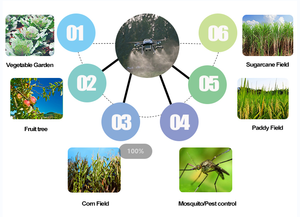 2026 <b>Drone</b> Battery Smart Lipo Battery for Agriculture Spraying <b>Drone</b> <b>Accessories</b> - Product Image 5