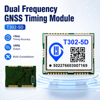 Module de synchronisation GPS à double fréquence intégré, solution de synchronisation de horloge de précision GNSS