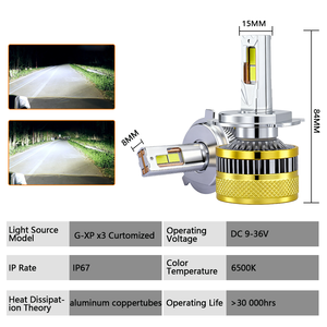 Ampoule de phare LED universelle pour voiture, super lumineuse, avec puces 3570, H4 H7 H3 H11 9005 9006, Canbus, blanc 6000K, 125W 15000LM, vente en gros - Product Image 6