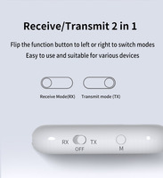 GXYKIT GR05 Audio Zender & Ontvanger BT5.4 300mAh Batterij 2-in-1 ABS Materiaal 1 uur Opladen voor Auto's/TV & PC