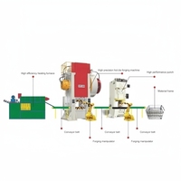 Haute précision nouvelle presse à forger à chaud Machine multi-stations machines de forgeage de métal pour Autopart Construction boulon écrou faisant